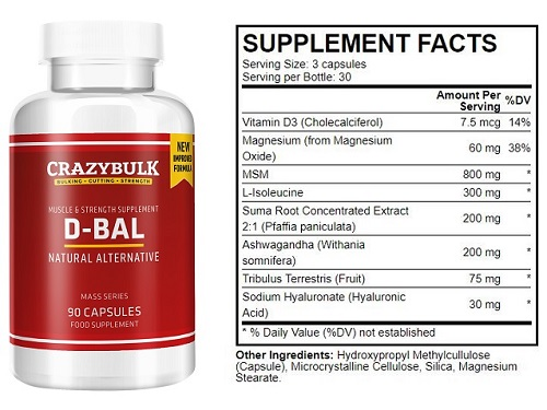 Mass gainer supplement results